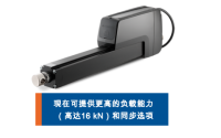 THOMSON電動(dòng)推桿滿足對(duì)更高連接性、應(yīng)用靈活性和成本效率日益 增長(zhǎng)的需求